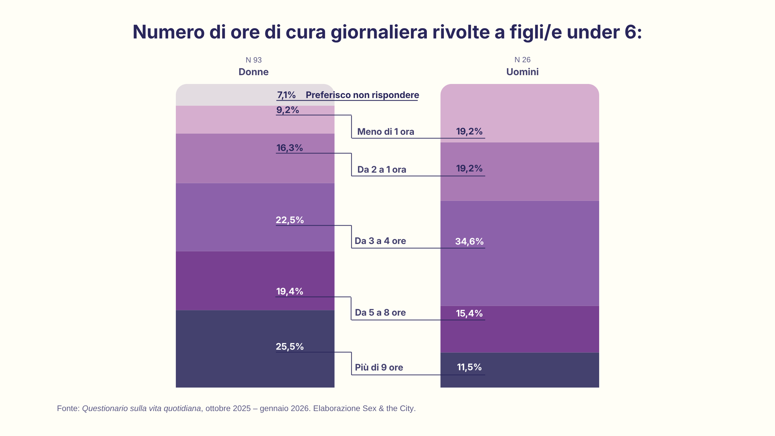 immagine-2-cura-di-altre-persone