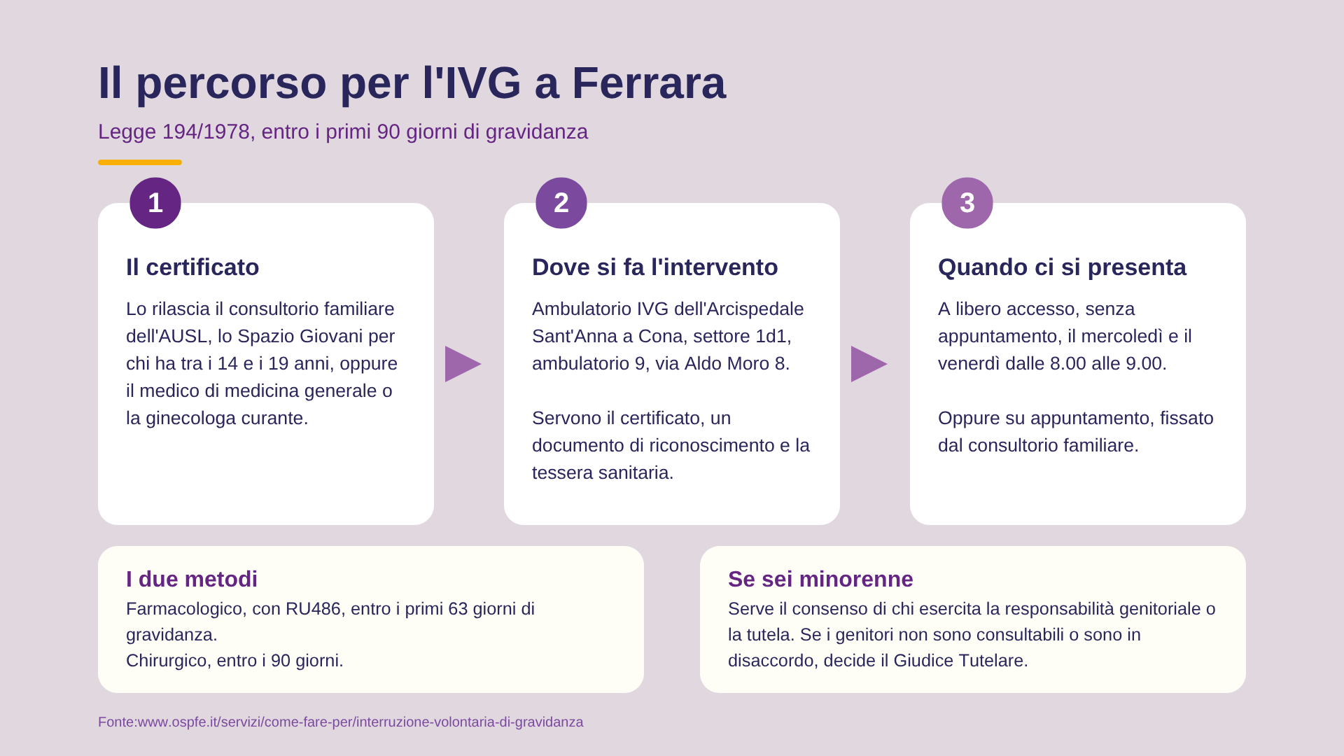 immagine-1-cura-di-se
