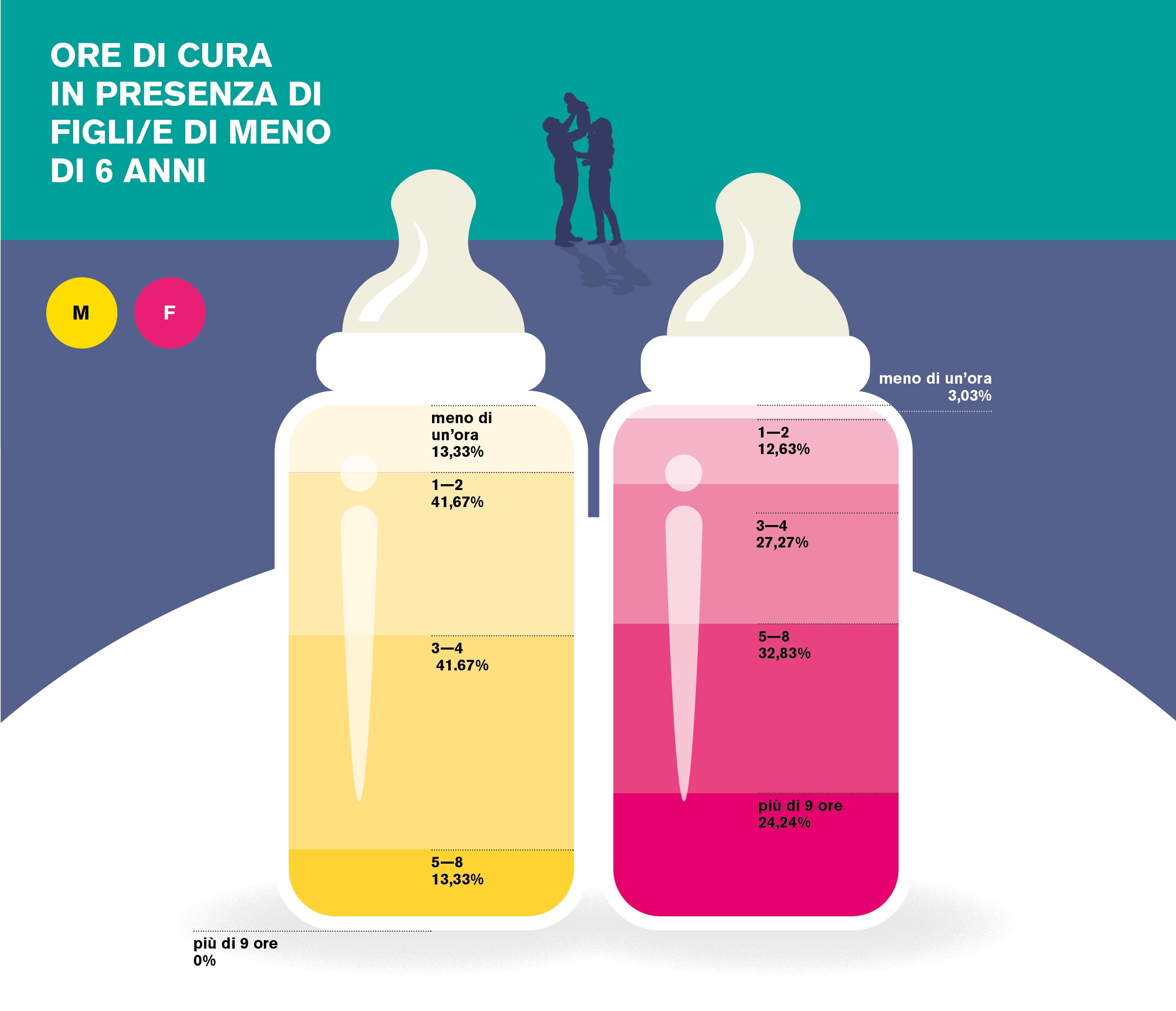 immagine-2-cura-di-altre-persone